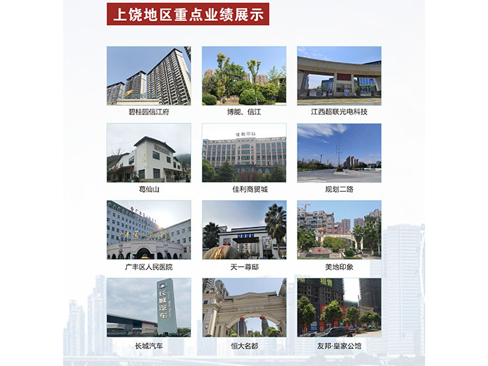 上饒地區(qū)業(yè)績展示